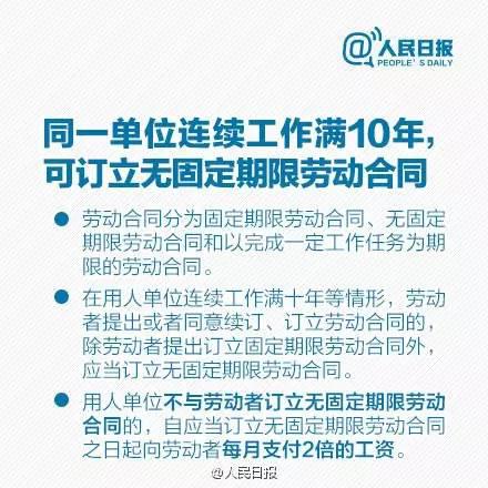 大學生就業季，關于勞動合同的那些事兒你需要知道