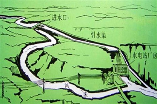 資質(zhì)辦理