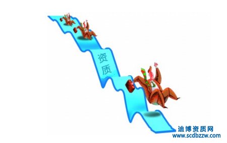 哪些情況下，企業(yè)擁有的建筑資質(zhì)會(huì)被降低等級(jí)