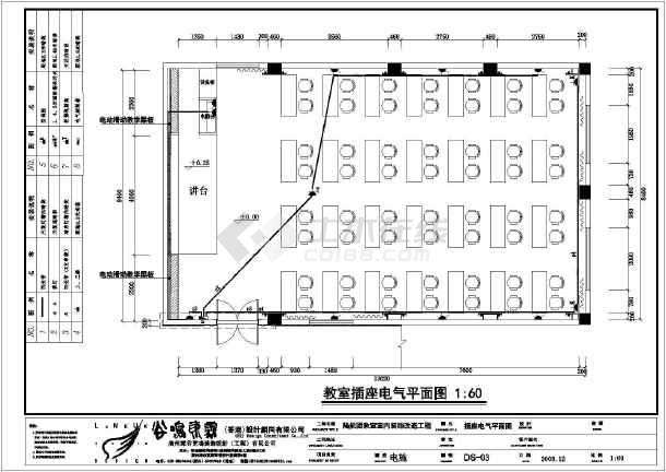 工程設計資質