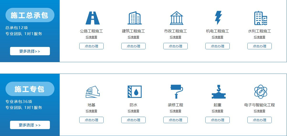 勞務資質辦理大概費用