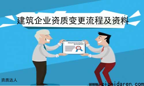企業資質變更流程及資料