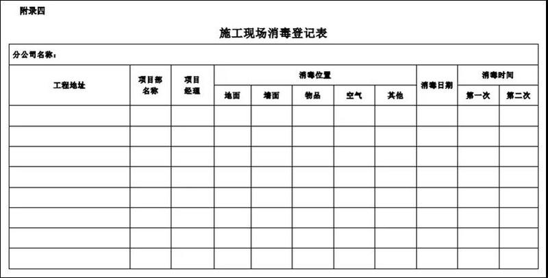 裝修復(fù)工注意事項(xiàng)