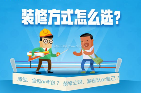 選擇裝修公司