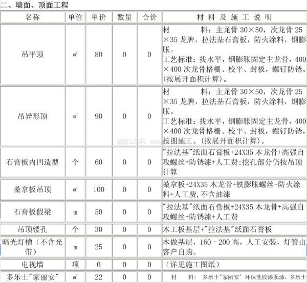 裝修報價清單