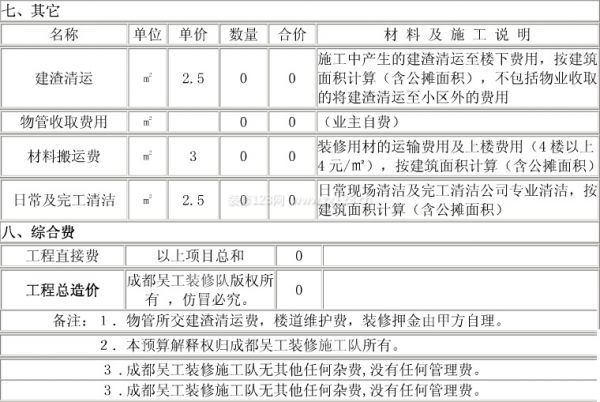 裝修報價清單