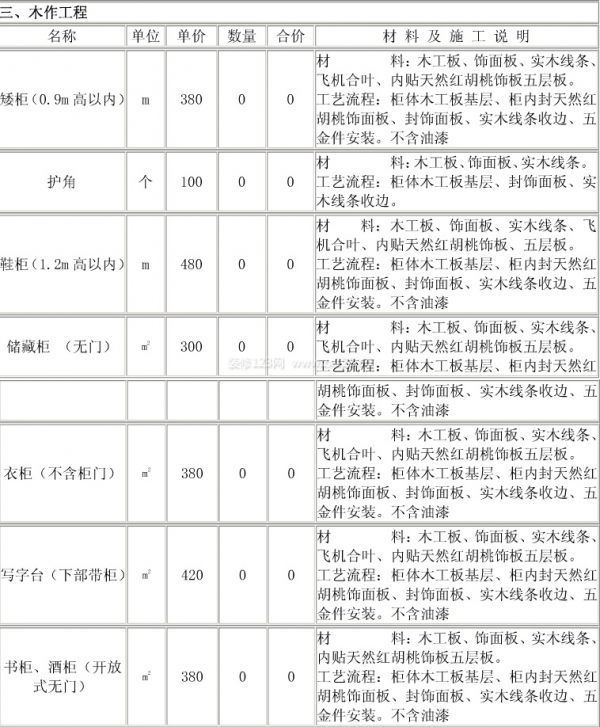 裝修報價清單