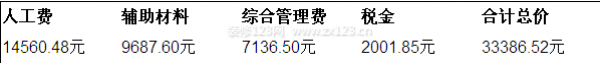 成都90平米裝修預(yù)算