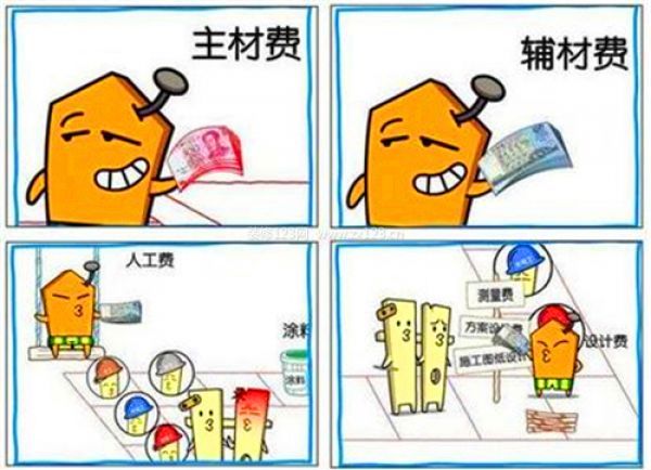裝修報價單表格下載 裝修報價單表格下載