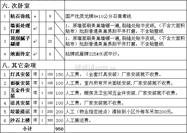 2013重慶裝修報價