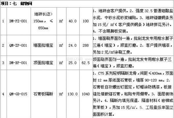 西安裝修報價 西安裝修報價