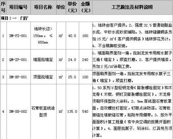 西安裝修報價 西安裝修報價