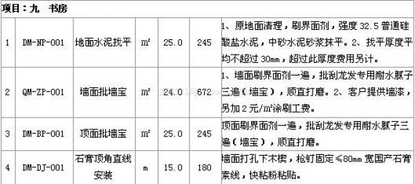 西安裝修報價 西安裝修報價