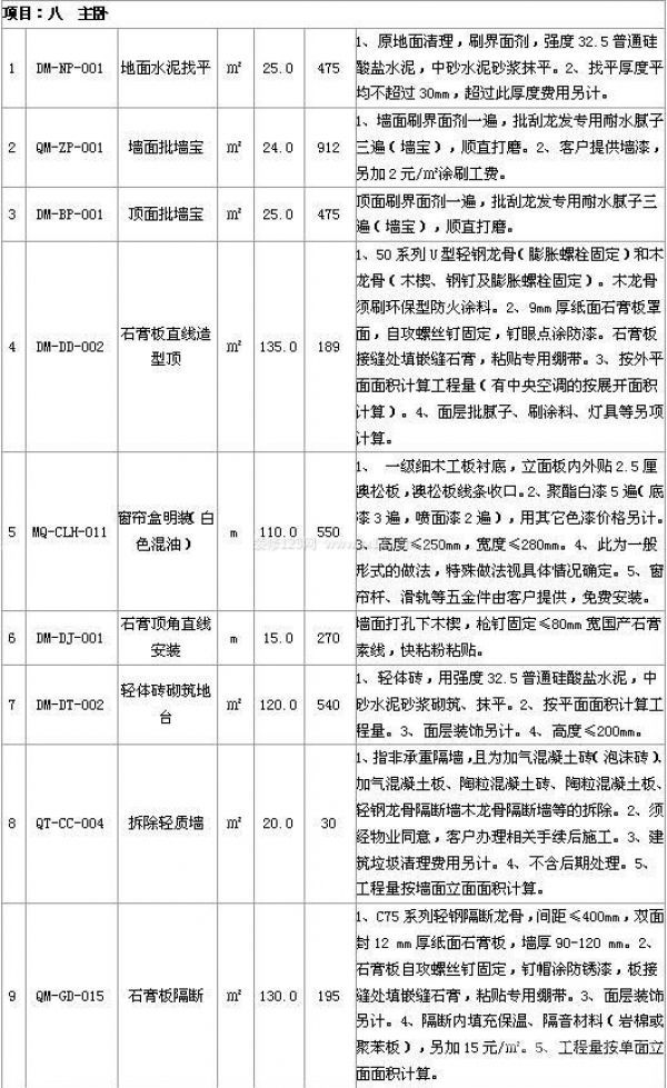 西安裝修報價 西安裝修報價