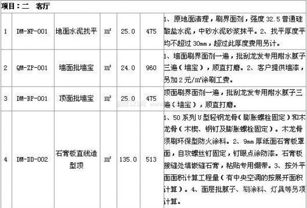 西安裝修報價 西安裝修報價