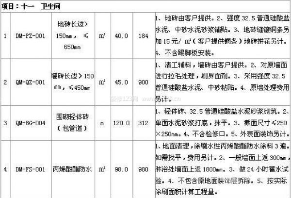 西安裝修報價 西安裝修報價