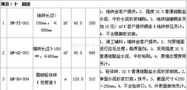 西安裝修報價 西安裝修報價