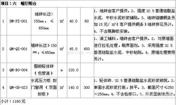 西安裝修報價 西安裝修報價