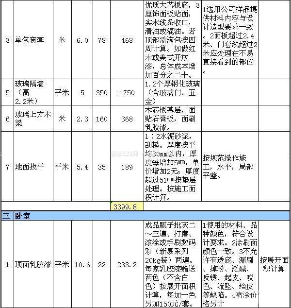 60平米房屋裝修預(yù)算