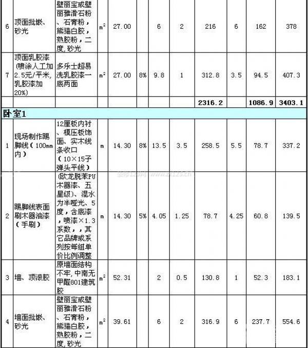 80平米裝修公司報(bào)價(jià)單 80平米裝修公司報(bào)價(jià)單