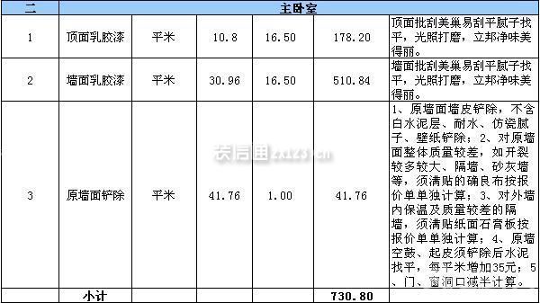 70平米裝修公司報價