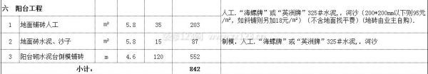 2013裝修半包報價—陽臺