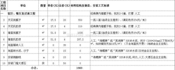2013裝修半包報價—客廳、餐廳