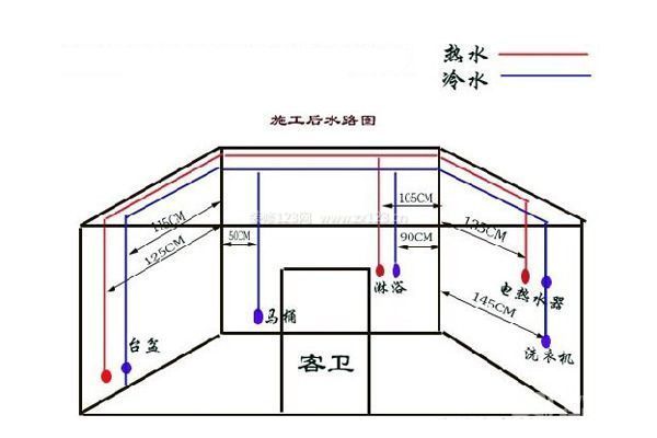 家裝水電圖紙