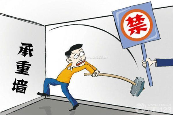 什么是承重墻