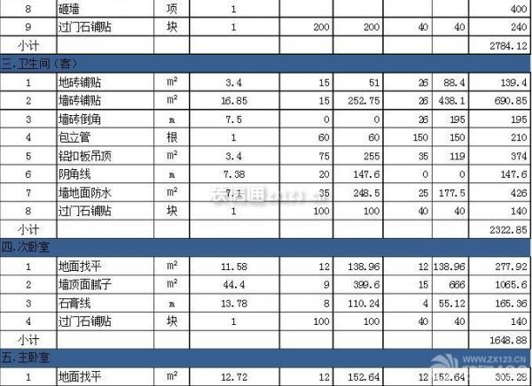 房子半包裝修報價單2