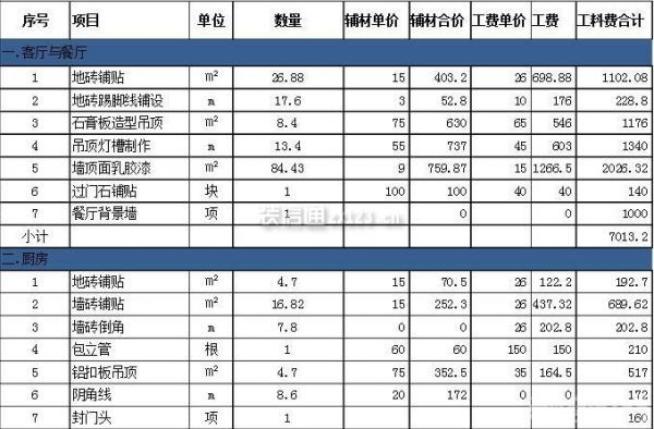 房子半包裝修報價單1