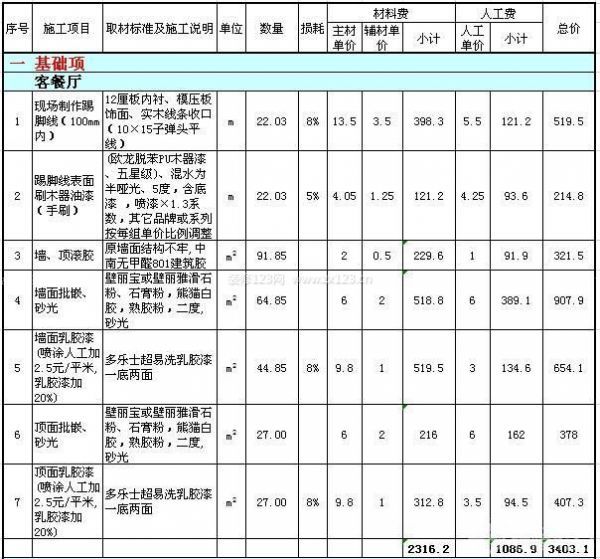 80平米裝修報價