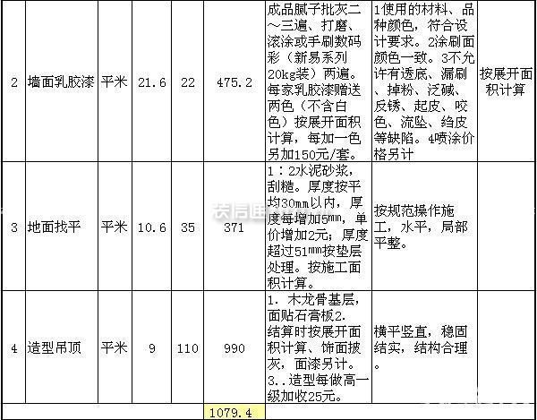 三房兩廳裝修預算表